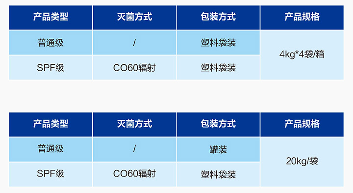 实验用玉米芯垫料.jpg