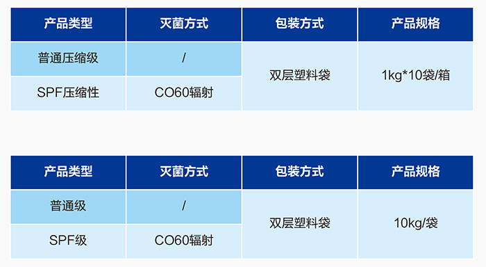 实验用刨花垫料.jpg